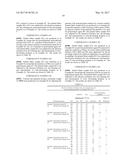 PRETREATMENT AGENT FOR INK JET TEXTILE PRINTING AND INK JET TEXTILE     PRINTING PROCESS diagram and image