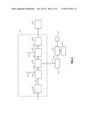 VEHICLE SPEED CONTROL SYSTEMS AND METHODS diagram and image