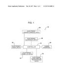 VALET PARKING SECURITY SYSTEM FOR A MOTOR VEHICLE diagram and image