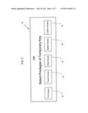 SYSTEM FOR ASSIGNING A SMARTPHONE AS A TEMPORARY KEY FOR A VEHICLE diagram and image