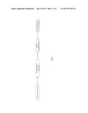 PROCESS FOR OBTAINING PRECIPITATED CALCIUM CARBONATE diagram and image