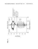 MAGNETIC IRON OXIDE NANOPOWDER AND PROCESS FOR PRODUCING THE SAME diagram and image