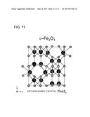 MAGNETIC IRON OXIDE NANOPOWDER AND PROCESS FOR PRODUCING THE SAME diagram and image