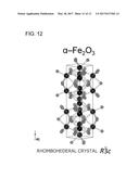 MAGNETIC IRON OXIDE NANOPOWDER AND PROCESS FOR PRODUCING THE SAME diagram and image