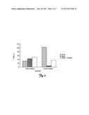 REMOVAL AND INHIBITION OF SCALE AND INHIBITION OF CORROSION BY USE OF MOSS diagram and image