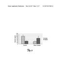 REMOVAL AND INHIBITION OF SCALE AND INHIBITION OF CORROSION BY USE OF MOSS diagram and image