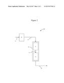 Selective Hydrogenation Using a Flow Index diagram and image