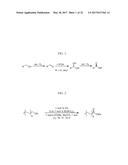 CONVERSION OF ALCOHOLS TO CARBOXYLIC ACIDS USING HETEROGENEOUS     PALLADIUM-BASED CATALYSTS diagram and image