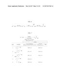 CONVERSION OF ALCOHOLS TO CARBOXYLIC ACIDS USING HETEROGENEOUS     PALLADIUM-BASED CATALYSTS diagram and image