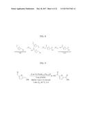 CONVERSION OF ALCOHOLS TO CARBOXYLIC ACIDS USING HETEROGENEOUS     PALLADIUM-BASED CATALYSTS diagram and image