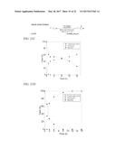 CONVERSION OF ALCOHOLS TO CARBOXYLIC ACIDS USING HETEROGENEOUS     PALLADIUM-BASED CATALYSTS diagram and image