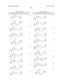 ERK INHIBITORS AND USES THEREOF diagram and image