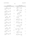 ERK INHIBITORS AND USES THEREOF diagram and image