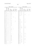 ERK INHIBITORS AND USES THEREOF diagram and image