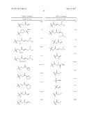 ERK INHIBITORS AND USES THEREOF diagram and image