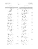 ERK INHIBITORS AND USES THEREOF diagram and image