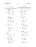 ERK INHIBITORS AND USES THEREOF diagram and image