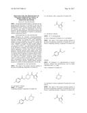 PROCESSES FOR THE PREPARATION OF PYRAZOLE DERIVATIVES USEFUL AS MODULATORS     OF THE 5-HT2A SEROTONIN RECEPTOR diagram and image
