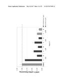 Amine Cationic Lipids and Uses Thereof diagram and image