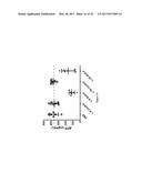 Amine Cationic Lipids and Uses Thereof diagram and image