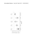 Amine Cationic Lipids and Uses Thereof diagram and image