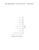 Amine Cationic Lipids and Uses Thereof diagram and image