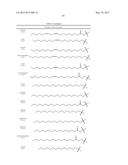 Amine Cationic Lipids and Uses Thereof diagram and image