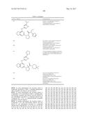 FUSED CYCLOALKYL-PYRIMIDINE COMPOUNDS AND USES THEREOF diagram and image