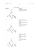 FUSED CYCLOALKYL-PYRIMIDINE COMPOUNDS AND USES THEREOF diagram and image