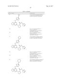 FUSED CYCLOALKYL-PYRIMIDINE COMPOUNDS AND USES THEREOF diagram and image