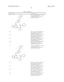 FUSED CYCLOALKYL-PYRIMIDINE COMPOUNDS AND USES THEREOF diagram and image