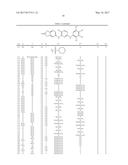 COMPOSITIONS AND METHODS FOR INHIBITION OF THE JAK PATHWAY diagram and image