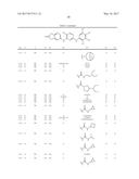 COMPOSITIONS AND METHODS FOR INHIBITION OF THE JAK PATHWAY diagram and image