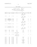 COMPOSITIONS AND METHODS FOR INHIBITION OF THE JAK PATHWAY diagram and image