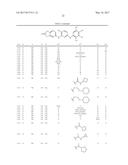 COMPOSITIONS AND METHODS FOR INHIBITION OF THE JAK PATHWAY diagram and image