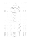 COMPOSITIONS AND METHODS FOR INHIBITION OF THE JAK PATHWAY diagram and image