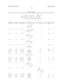 COMPOSITIONS AND METHODS FOR INHIBITION OF THE JAK PATHWAY diagram and image