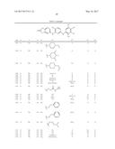 COMPOSITIONS AND METHODS FOR INHIBITION OF THE JAK PATHWAY diagram and image