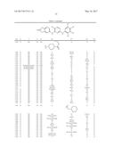 COMPOSITIONS AND METHODS FOR INHIBITION OF THE JAK PATHWAY diagram and image