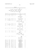 COMPOSITIONS AND METHODS FOR INHIBITION OF THE JAK PATHWAY diagram and image