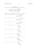 COMPOSITIONS AND METHODS FOR INHIBITION OF THE JAK PATHWAY diagram and image