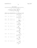 COMPOSITIONS AND METHODS FOR INHIBITION OF THE JAK PATHWAY diagram and image