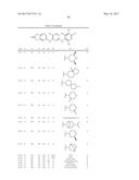 COMPOSITIONS AND METHODS FOR INHIBITION OF THE JAK PATHWAY diagram and image