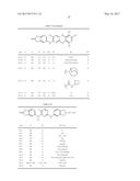 COMPOSITIONS AND METHODS FOR INHIBITION OF THE JAK PATHWAY diagram and image