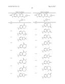 COMPOSITIONS AND METHODS FOR INHIBITION OF THE JAK PATHWAY diagram and image