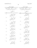 COMPOSITIONS AND METHODS FOR INHIBITION OF THE JAK PATHWAY diagram and image