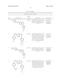 ANTIVIRAL DRUGS FOR TREATMENT OF ARENAVIRUS INFECTION diagram and image