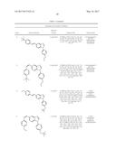 ANTIVIRAL DRUGS FOR TREATMENT OF ARENAVIRUS INFECTION diagram and image