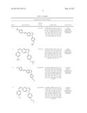 ANTIVIRAL DRUGS FOR TREATMENT OF ARENAVIRUS INFECTION diagram and image