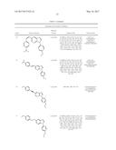 ANTIVIRAL DRUGS FOR TREATMENT OF ARENAVIRUS INFECTION diagram and image